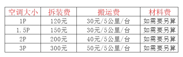 北流空调移机及费用电话在哪里找